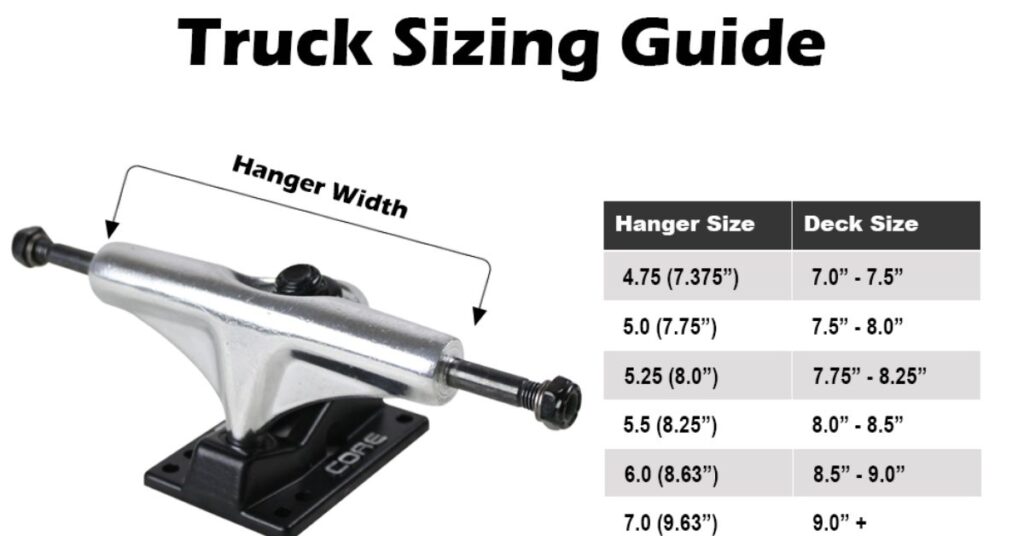 Skateboard Truck Sizing Guide:
